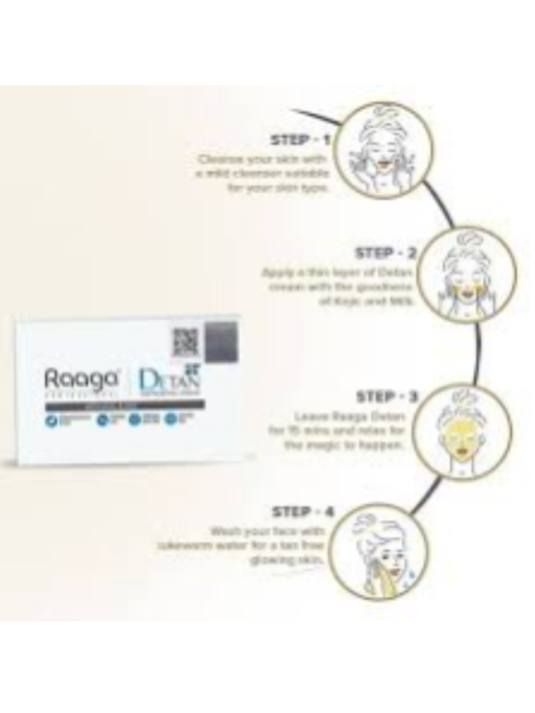 Raaga Professional De-Tan